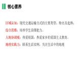 【核心素养】湘教版初中地理 八年级上册 4.3《交通运输业》 课件