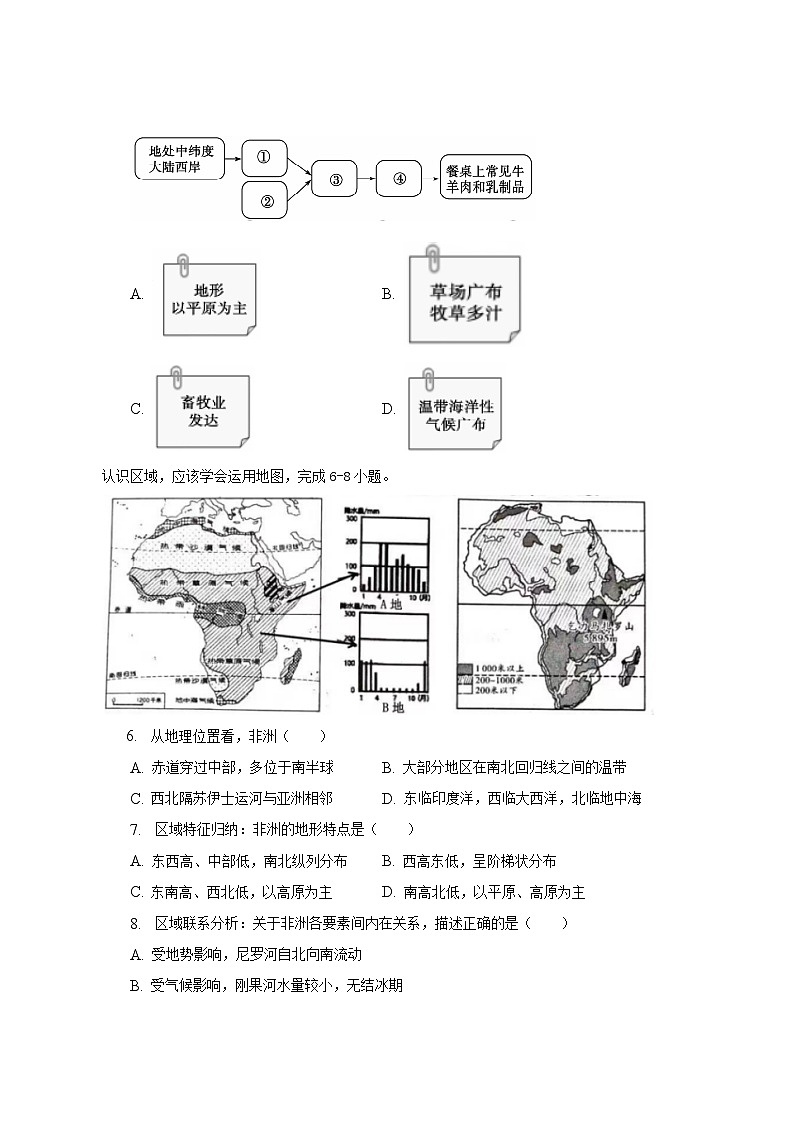2022-2023学年山东省菏泽市牡丹区七年级（下）期末地理试卷（含解析）第2页