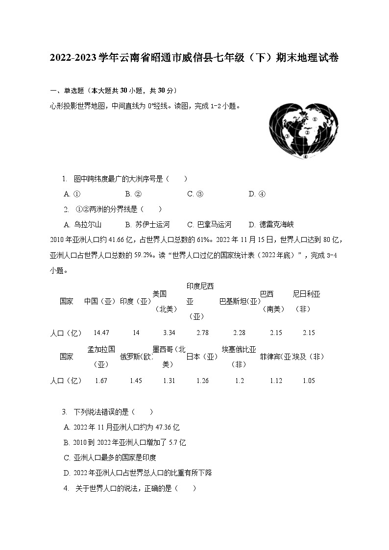 2022-2023学年云南省昭通市威信县七年级（下）期末地理试卷（含解析）第1页
