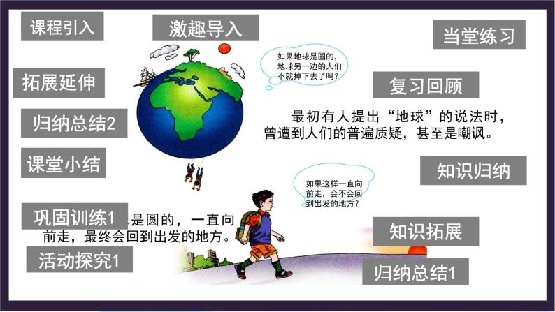 中国版地理七年级上册1.1.1《地球和地球仪》（第1课时）课件+教案02
