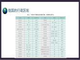 中国版地理七年级上册2.1.2《疆域和行政区划》（第2课时）课件+教案