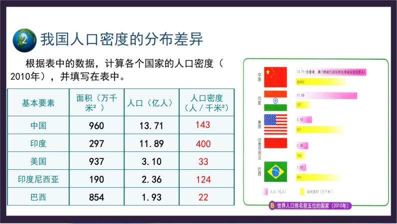 中国版地理七年级上册2.2.2《众多的人口》（第2课时）课件+教案04