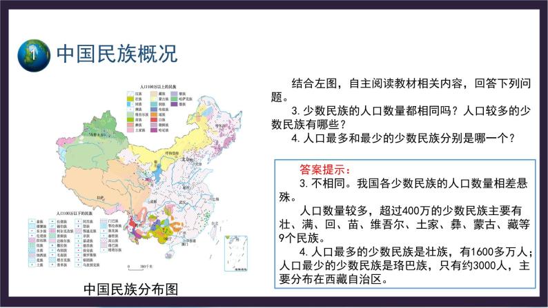 中国版地理七年级上册2.3《多民族的国家》课件+教案08
