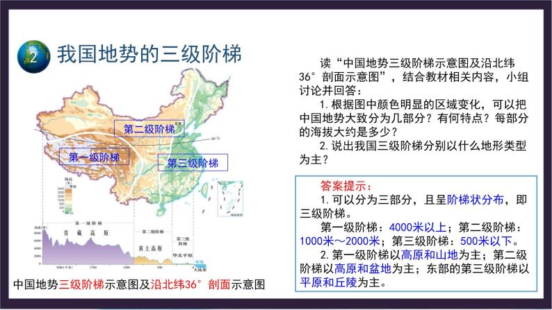 中国版地理七年级上册3.1.1《中国的地势和地形》（第1课时）课件+教案07