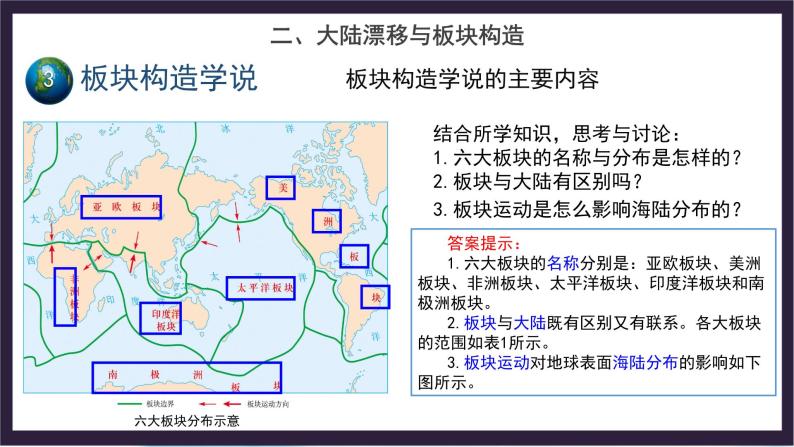 中国版地理八年级上册1.2.2《海陆变迁》（第2课时）课件+教案04