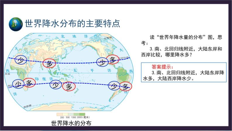 中国版地理八年级上册2.1.3《世界的气温和降水》（第3课时）课件+教案08