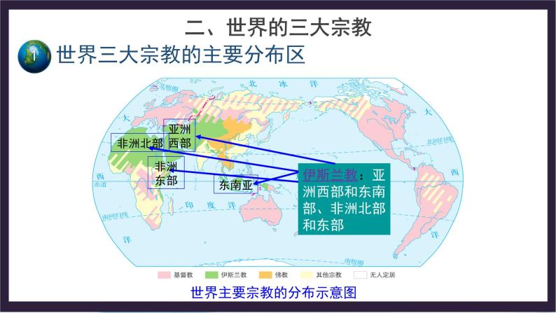 中国版地理八年级上册3.2.2《语言和宗教》（第2课时）课件+教案07