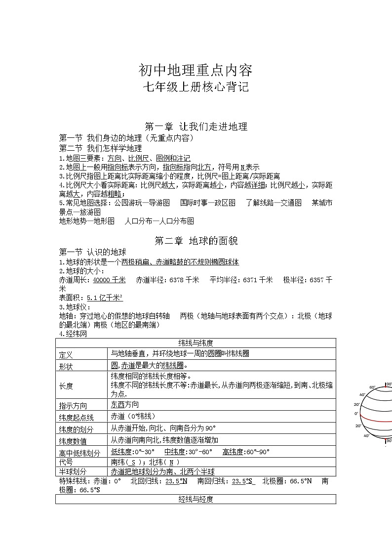 初中七年级上册地理重点内容核心背记 试卷01