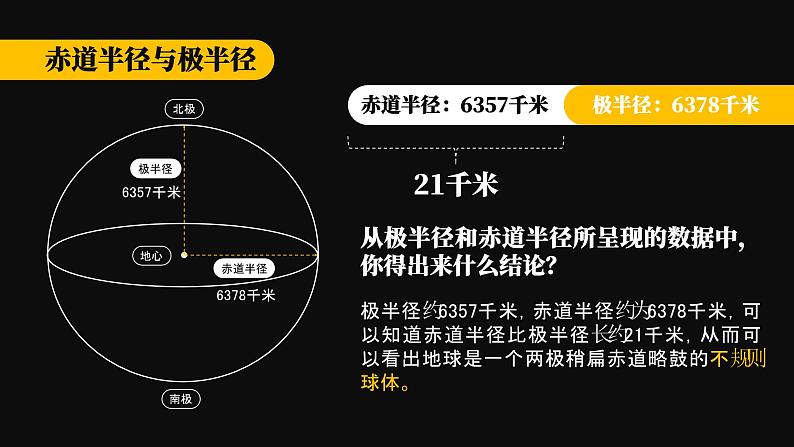 1.1《地球和地球仪》课件07