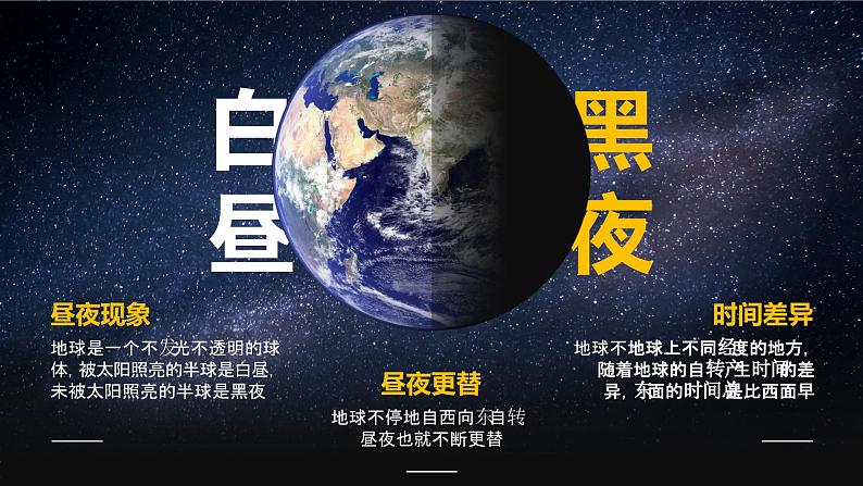 1.2《地球的运动》课件第8页