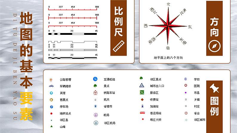 1.3《地图的阅读》课件第4页