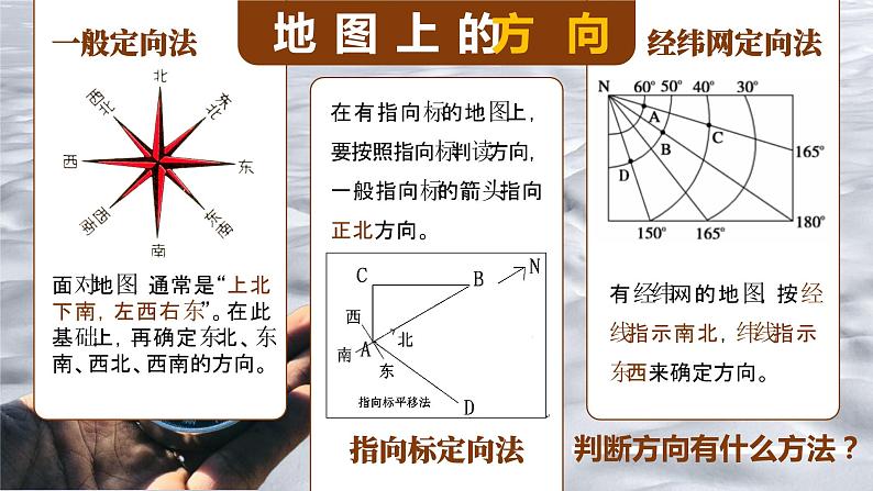 1.3《地图的阅读》课件第6页