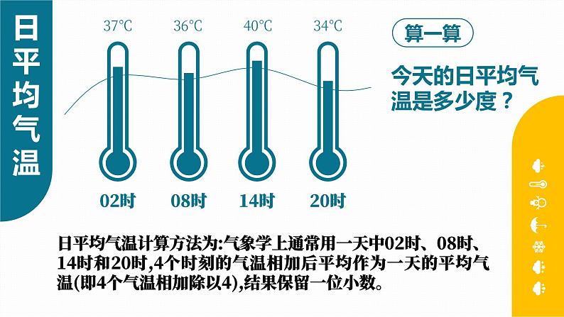 3.2《气温的变化与分布》课件第4页