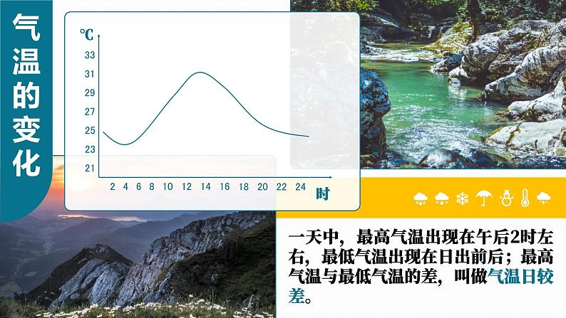 3.2《气温的变化与分布》课件第5页