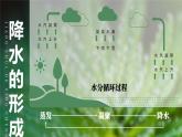 3.3《降水的变化与分布》课件