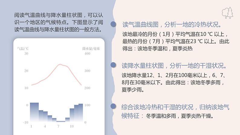 3.4《世界的气候》课件06