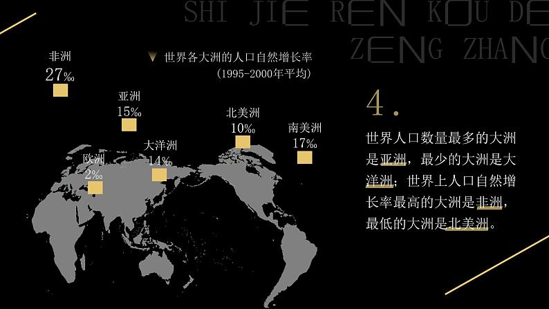 4.1《人口与人种》课件07