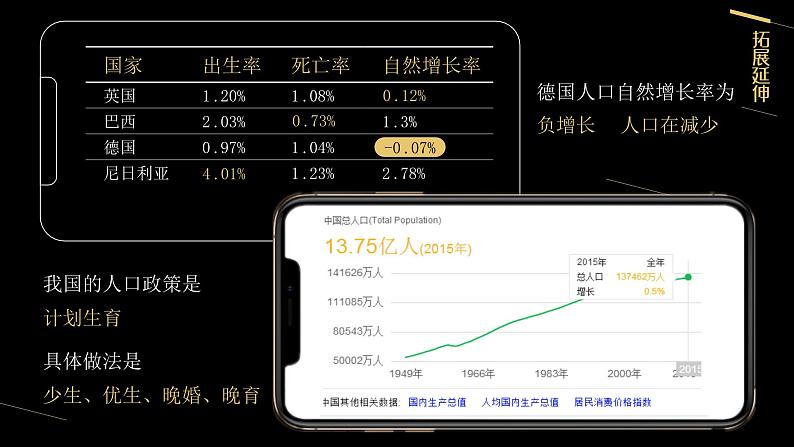 4.1《人口与人种》课件08