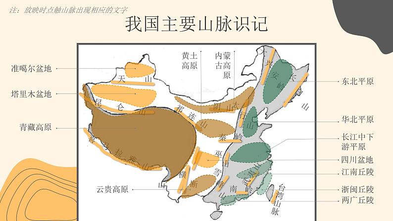 人教版（新课标）地理八上：2.1地形和地势课件PPT08