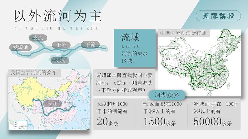 人教版（新课标）地理八上：2.3河流课件PPT04