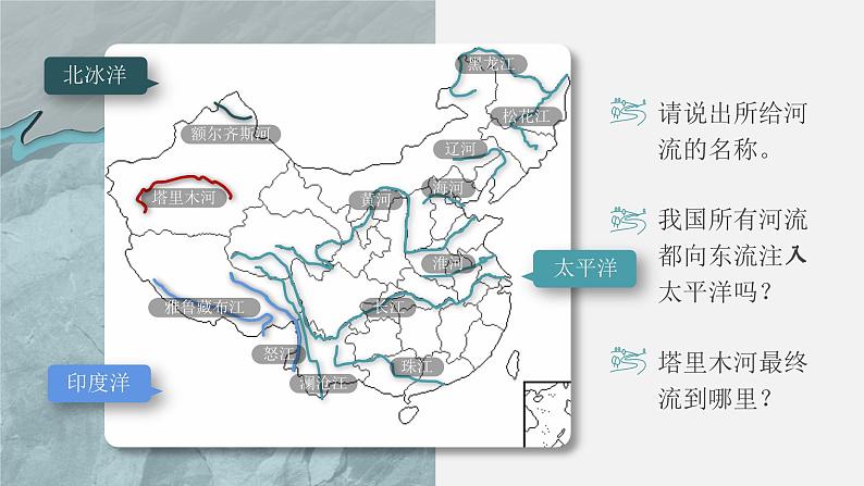 人教版（新课标）地理八上：2.3河流课件PPT05