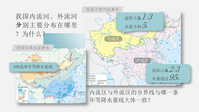 人教版（新课标）地理八上：2.3河流课件PPT08