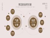 人教版（新课标）地理八上：2.4自然灾害课件PPT