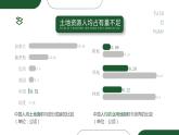 人教版（新课标）地理八上：3.2土地资源课件PPT