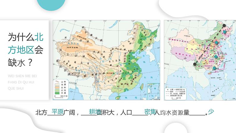 人教版（新课标）地理八上：3.3水资源课件PPT08