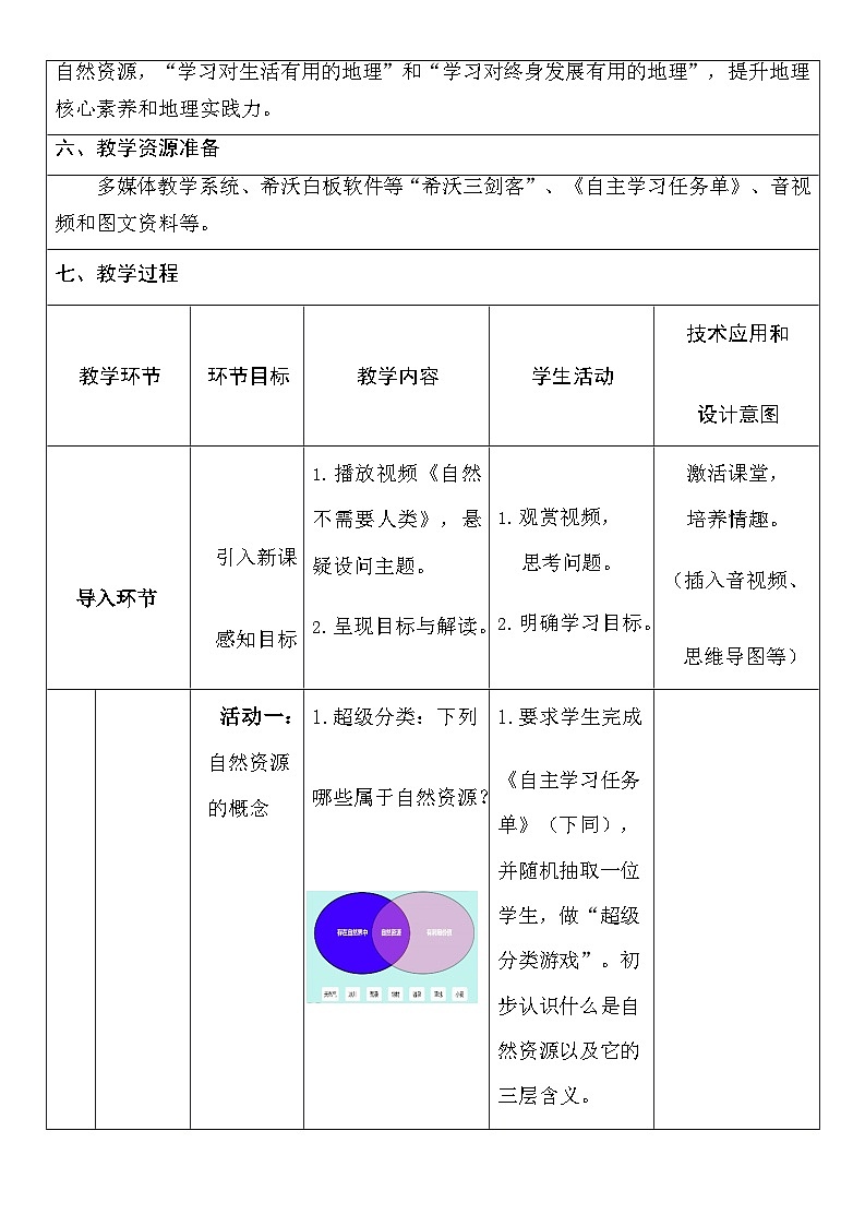 【同步教案】人教版地理八年级上册--3.1自然资源的基本特征 第一课时 教案（表格式）03
