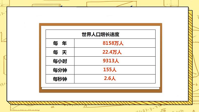 湘教版地理初一上册 第7课《世界的人口》（课件+教案+学案+练习）07