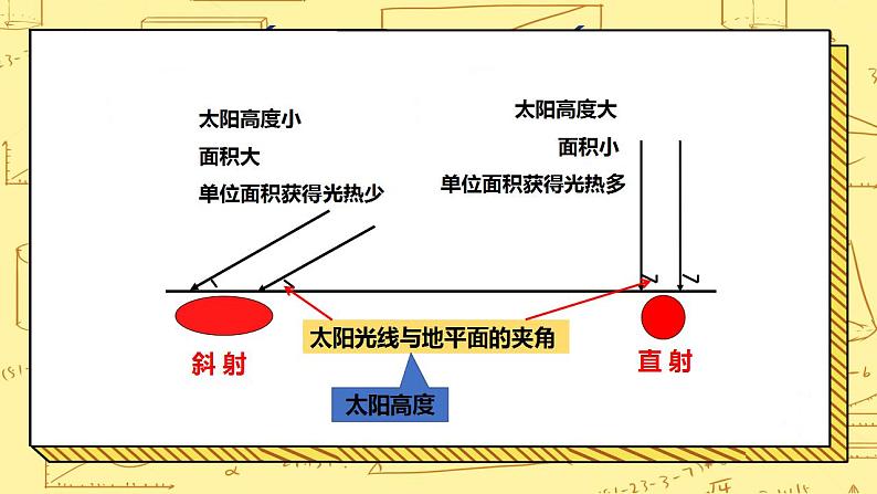 湘教版地理初一上册 第13《影响气候的主要因素 》(第1课时)（课件+教案+学案+练习）08