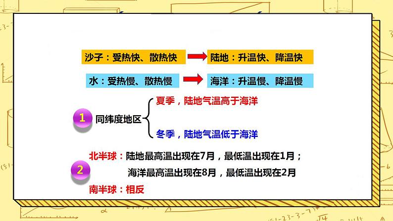 湘教版地理初一上册 第13课《影响气候的主要因素 》课件（第2课时）第8页