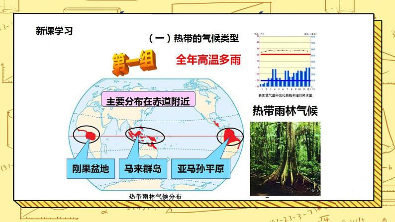 湘教版地理初一上册 第14课《世界主要气候类型 》课件（第1课时）第8页