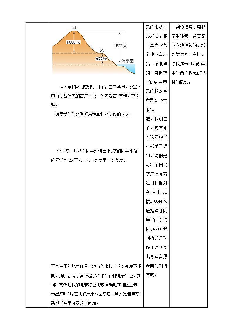 人教版地理七年级上册 第一章第四节地形图的判读 教案02