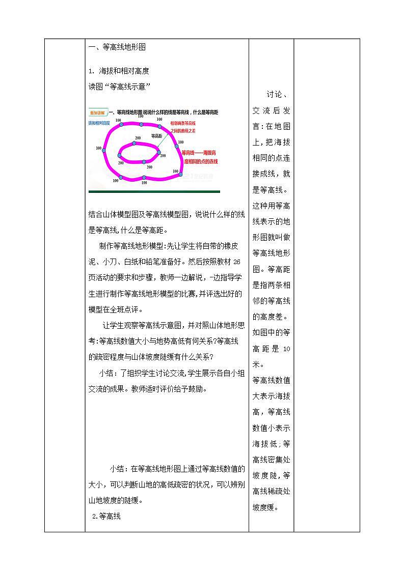 人教版地理七年级上册 第一章第四节地形图的判读 教案03