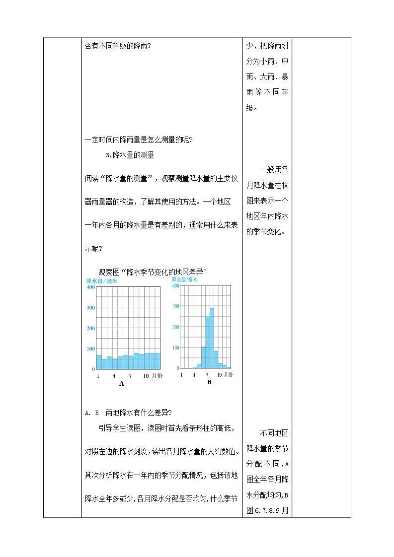 人教版地理七年级上册 第三章第三节降水的变化与分布 教案02