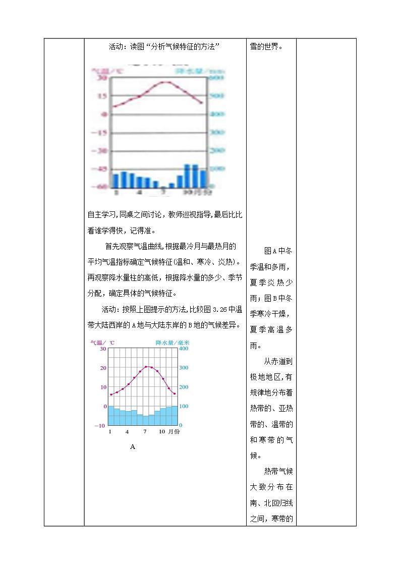 人教版地理七年级上册 第三章第四节第1课时气候的地区差异世界气候类型的分布 教案第2页