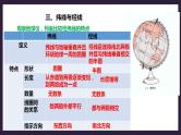 人教版地理七年级上册1.1地球和地球仪 第2课时（经线和经度、利用经纬网定位） 课件+教案