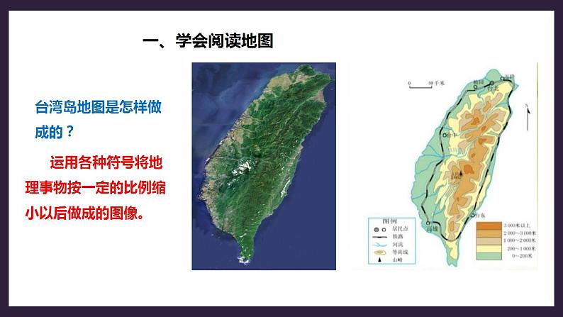 人教版地理七年级上册 第一章第三节地图的阅读 课件+教案04