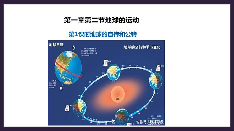 人教版地理七年级上册 第一章第二节第1课时地球的自传和公转 课件+教案04