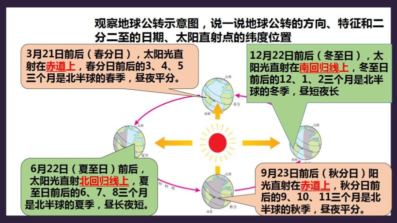 人教版地理七年级上册 第一章第二节第2课时地球公转的地理意义 课件+教案07