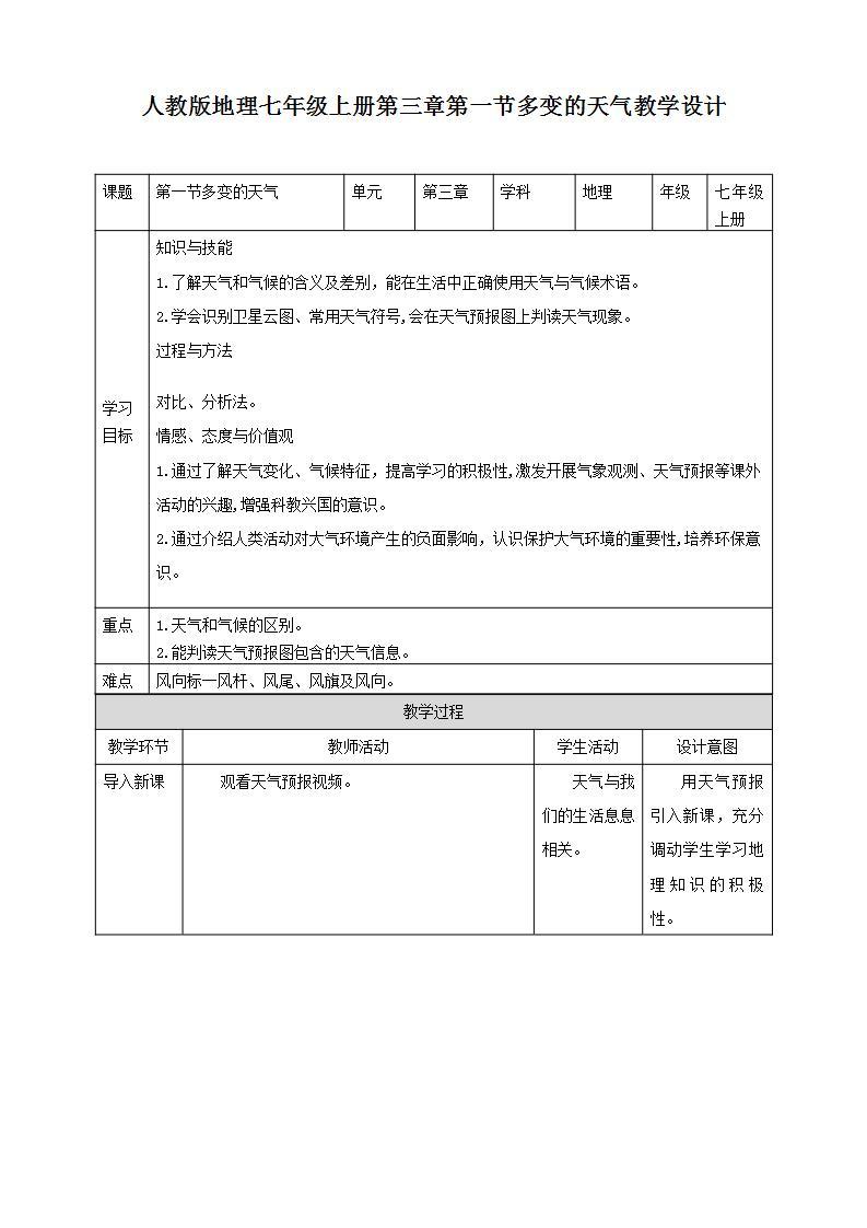 人教版地理七年级上册 第三章第一节多变的天气 课件+教案01