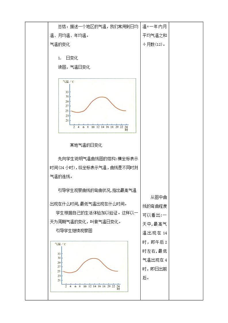 人教版地理七年级上册 第三章第二节第1课时气温的变化 课件+教案03