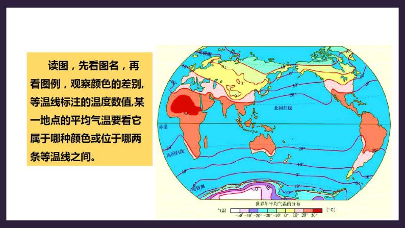 人教版地理七年级上册 第三章第二节第2课时气温的分布 课件+教案06