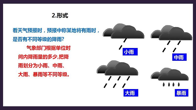 人教版地理七年级上册 第三章第三节降水的变化与分布 课件+教案06