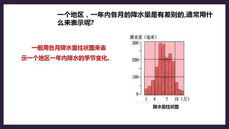 人教版地理七年级上册 第三章第三节降水的变化与分布 课件+教案08