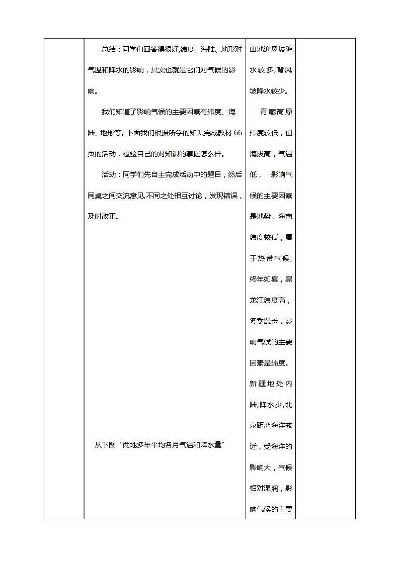 人教版地理七年级上册3.4第2课时 影响气候的主要因素、气候与人类活动 课件+教案03