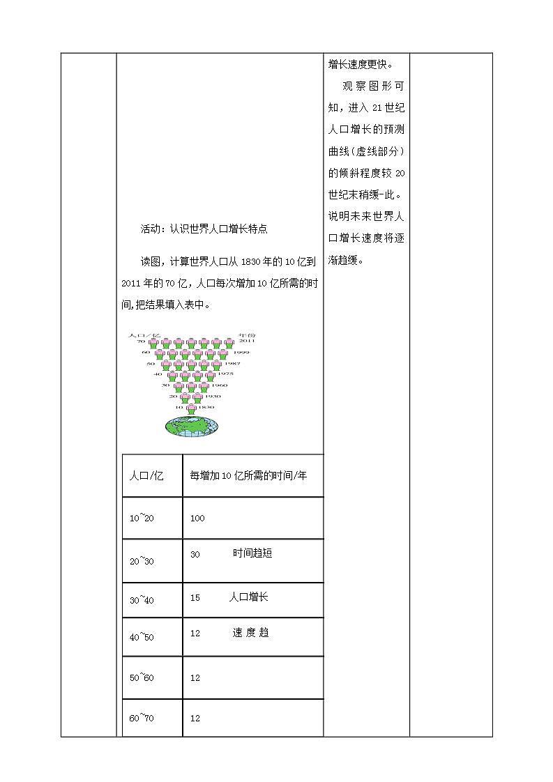 人教版地理七年级上册 第四章第一节第1课时世界人口的增长世界人口的分布 课件+教案03