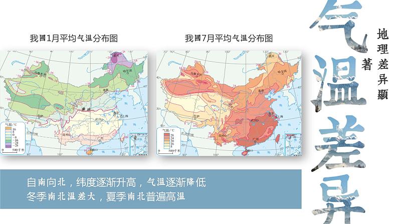 第五章《中国的地理差异》课件第4页